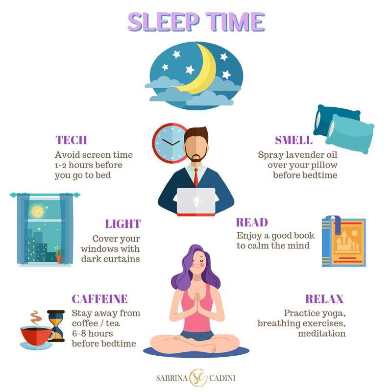Infographic with tips to improve sleep hygiene, including reducing screen time, controlling light and caffeine, using calming scents, reading, and relaxation techniques