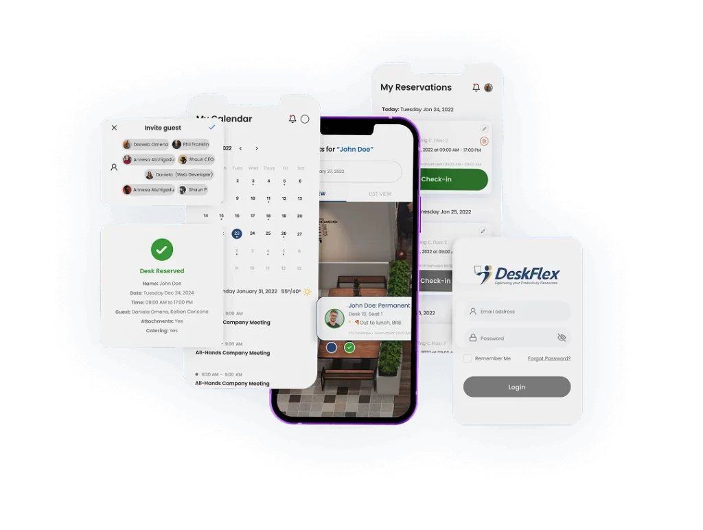 Resource Reservation System