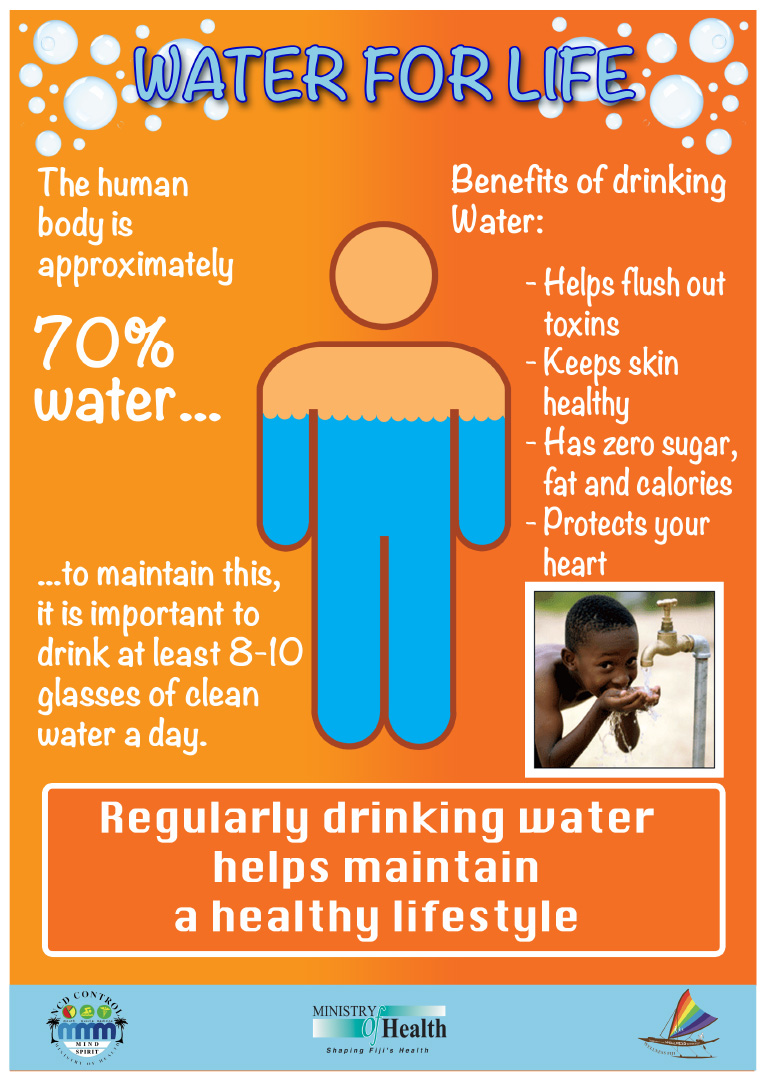 Water for life infographic showing the importance and benefits of drinking 8-10 glasses of water daily to maintain health