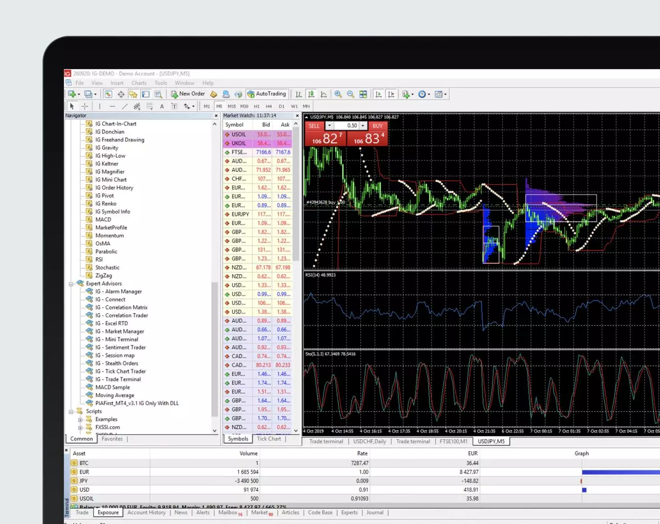 How to Start Forex Trading in USA with $100:Best Guide for Beginners 2025 3 MetaTrader 4 forex trading platform interface showing market watch, trading tools, and USDJPY currency pair chart