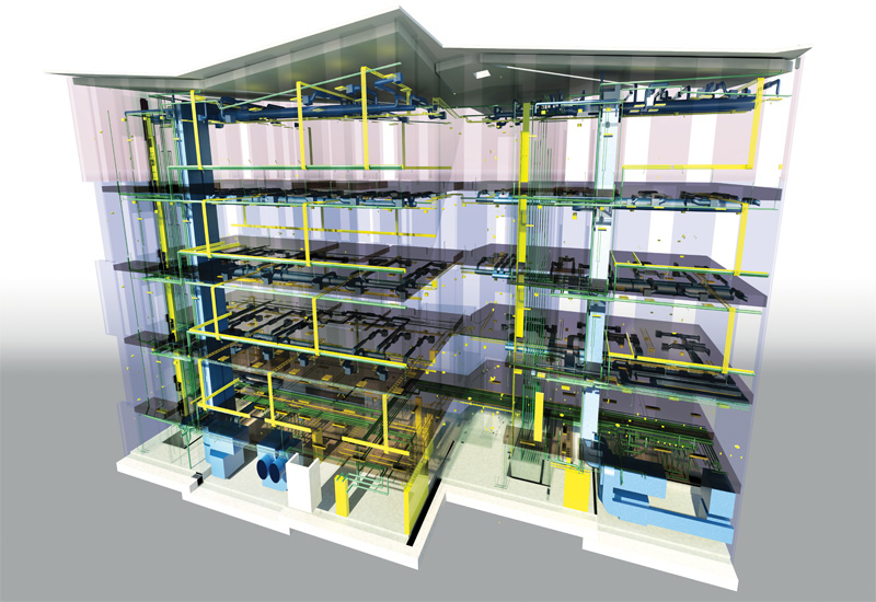 BIM Engineering Background