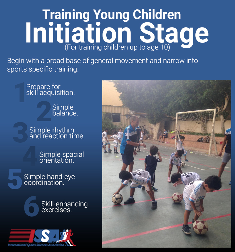 Training young children up to age 10 in general movement skills as the initiation stage for sports development