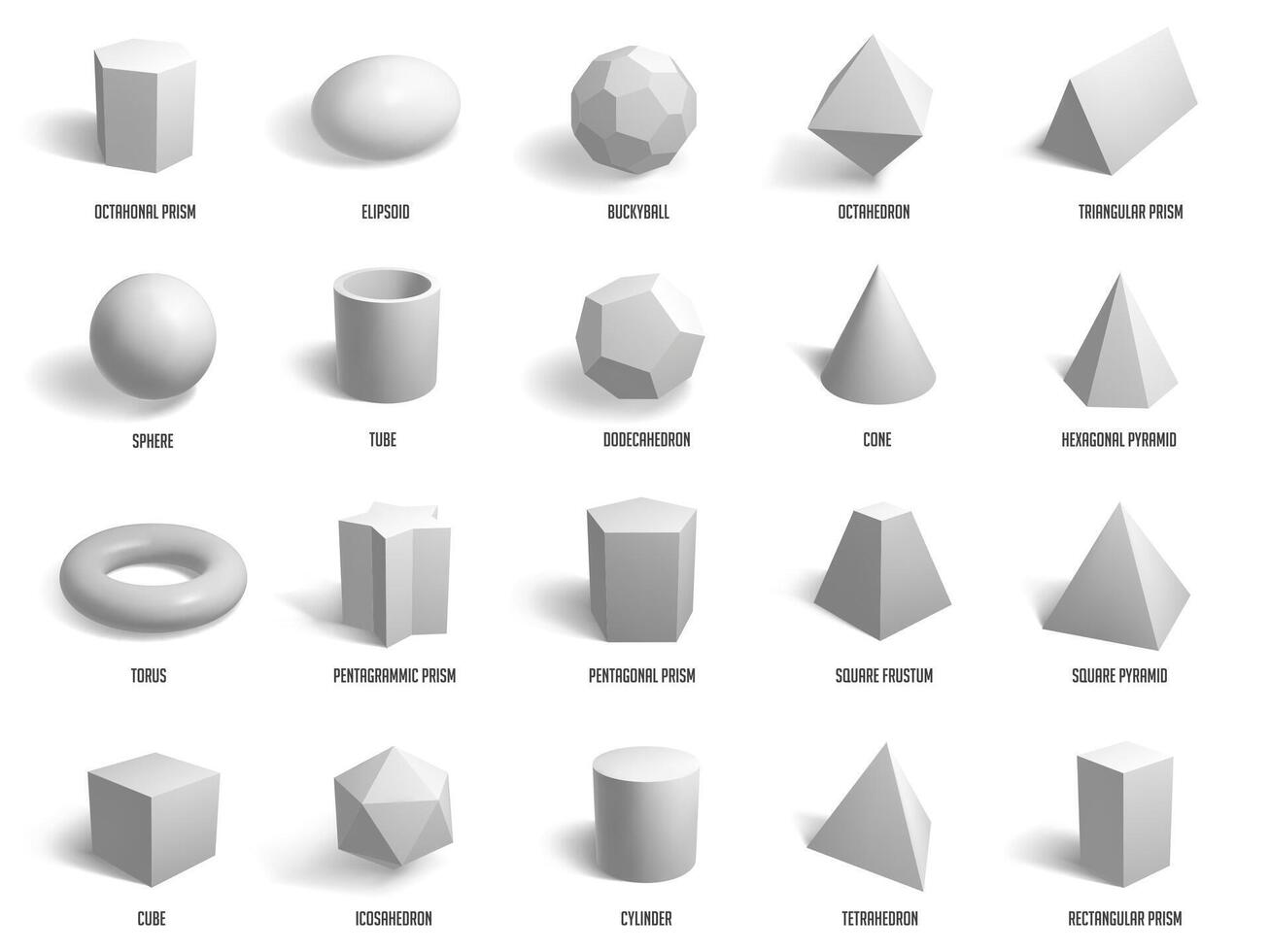 Various basic three-dimensional geometric shapes illustrating the element of form in art