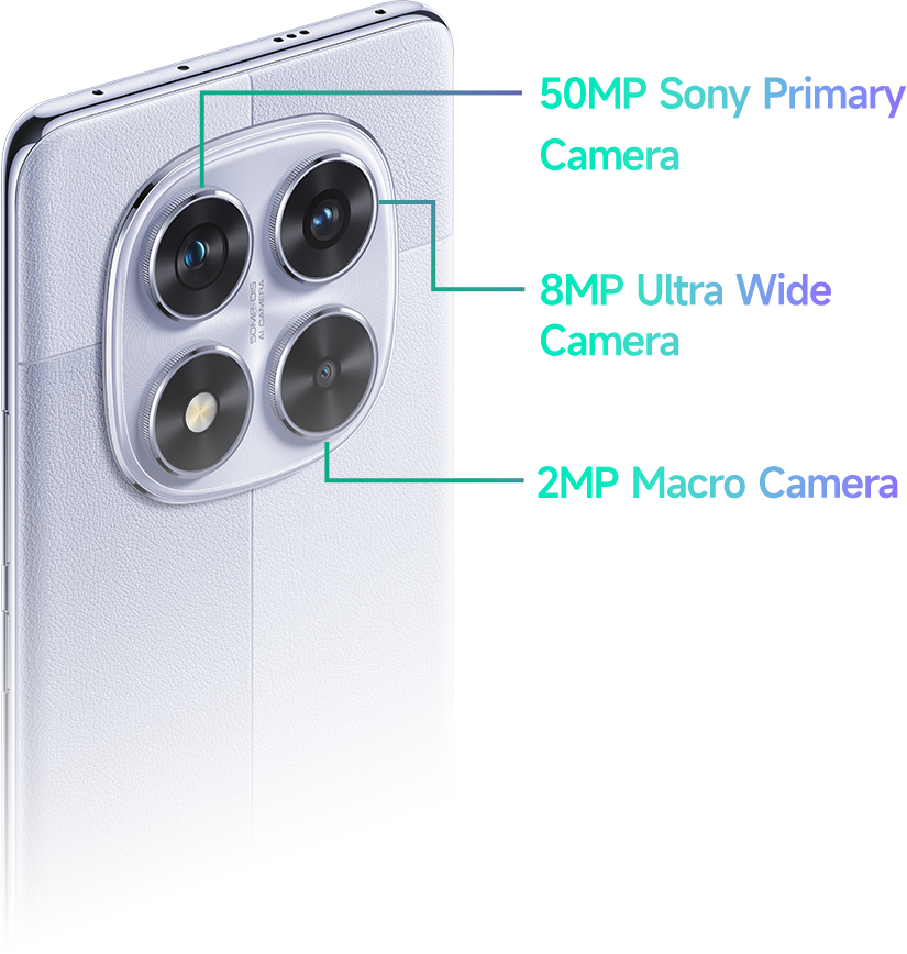 Camera specifications of the Redmi Note 14 Pro showing a 50MP Sony primary camera, 8MP ultra-wide camera, and 2MP macro camera