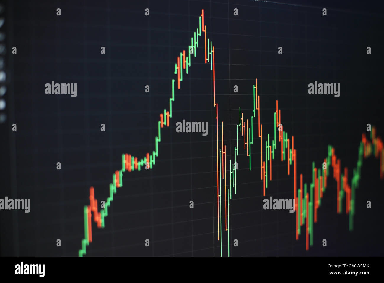 A digital candlestick chart displaying stock or cryptocurrency market price fluctuations over time
