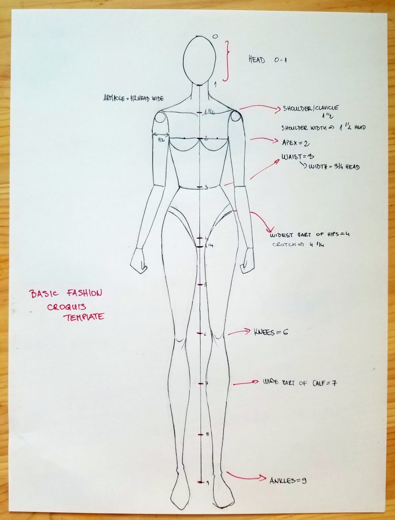 Hand-drawn basic fashion croquis template with annotated body proportions for fashion illustration