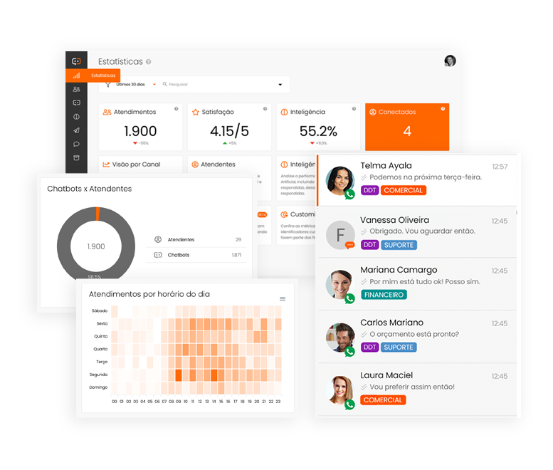 Dashboard displaying chatbot and human agent metrics along with customer interactions in a business support setting