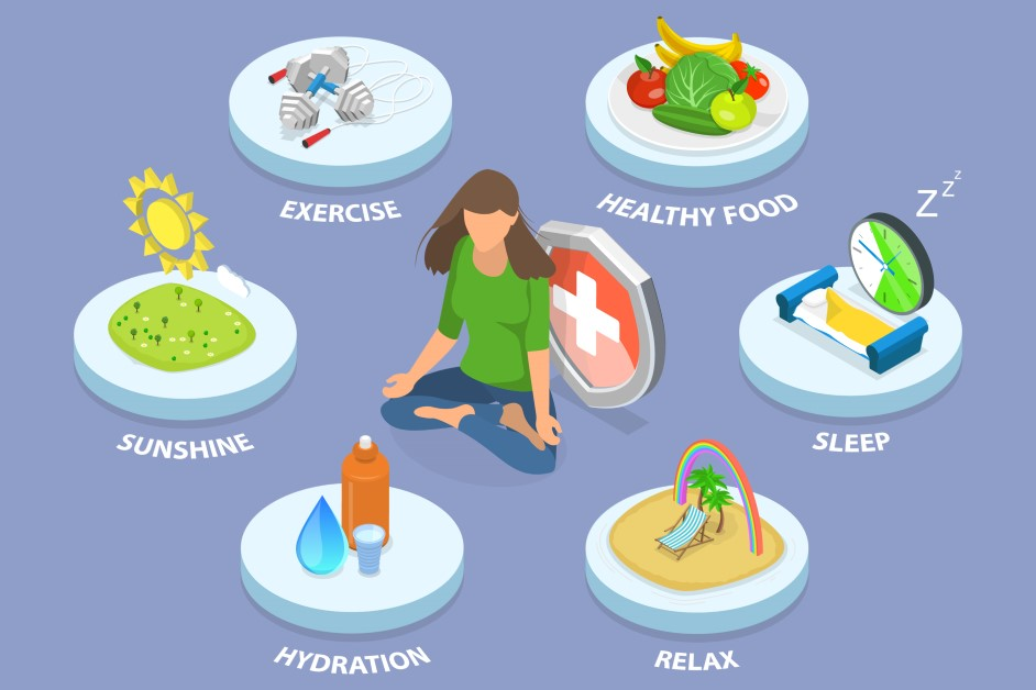 Key healthy habits for boosting the immune system include exercise, healthy food, sleep, sunshine, hydration, and relaxation