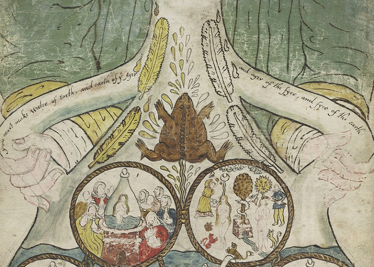 Medieval alchemical manuscript illustrating mystical processes related to blood and elixirs linked to life extension and immortality myths