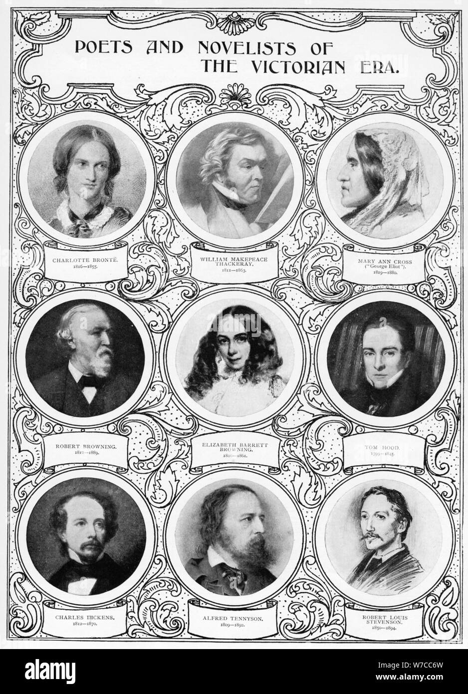 Portraits of notable Victorian era poets and novelists with names and dates highlighting their literary significance