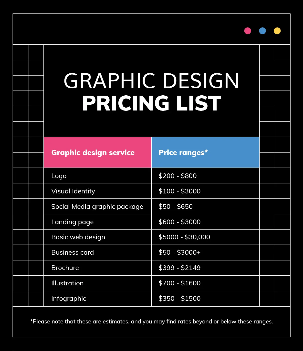 Graphic design service pricing list for various services including logos and visual identity