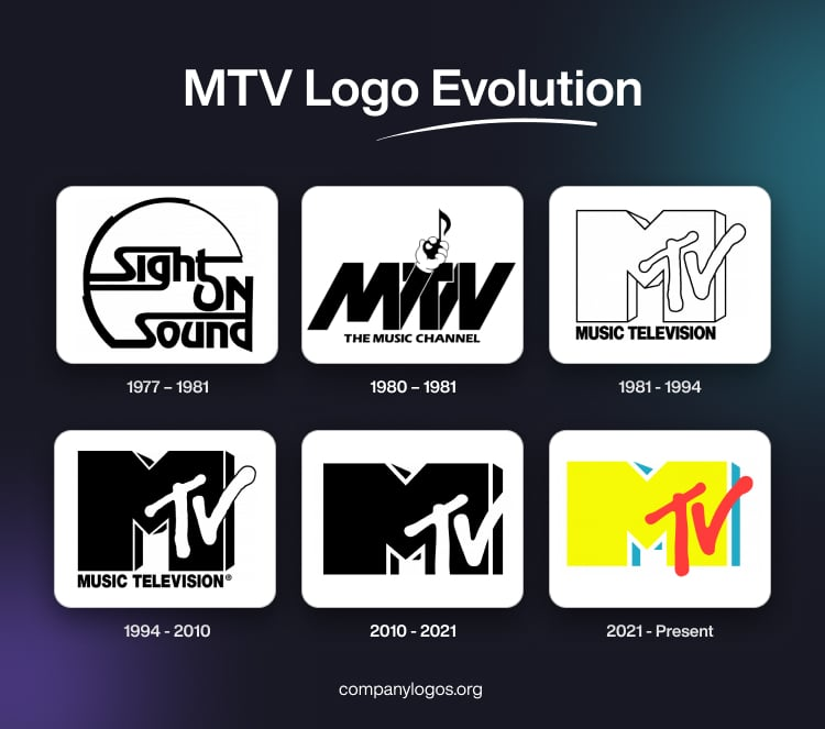 MTV's logo evolution from 1977 to present shows the brand's flexible and changing identity reflecting cultural shifts