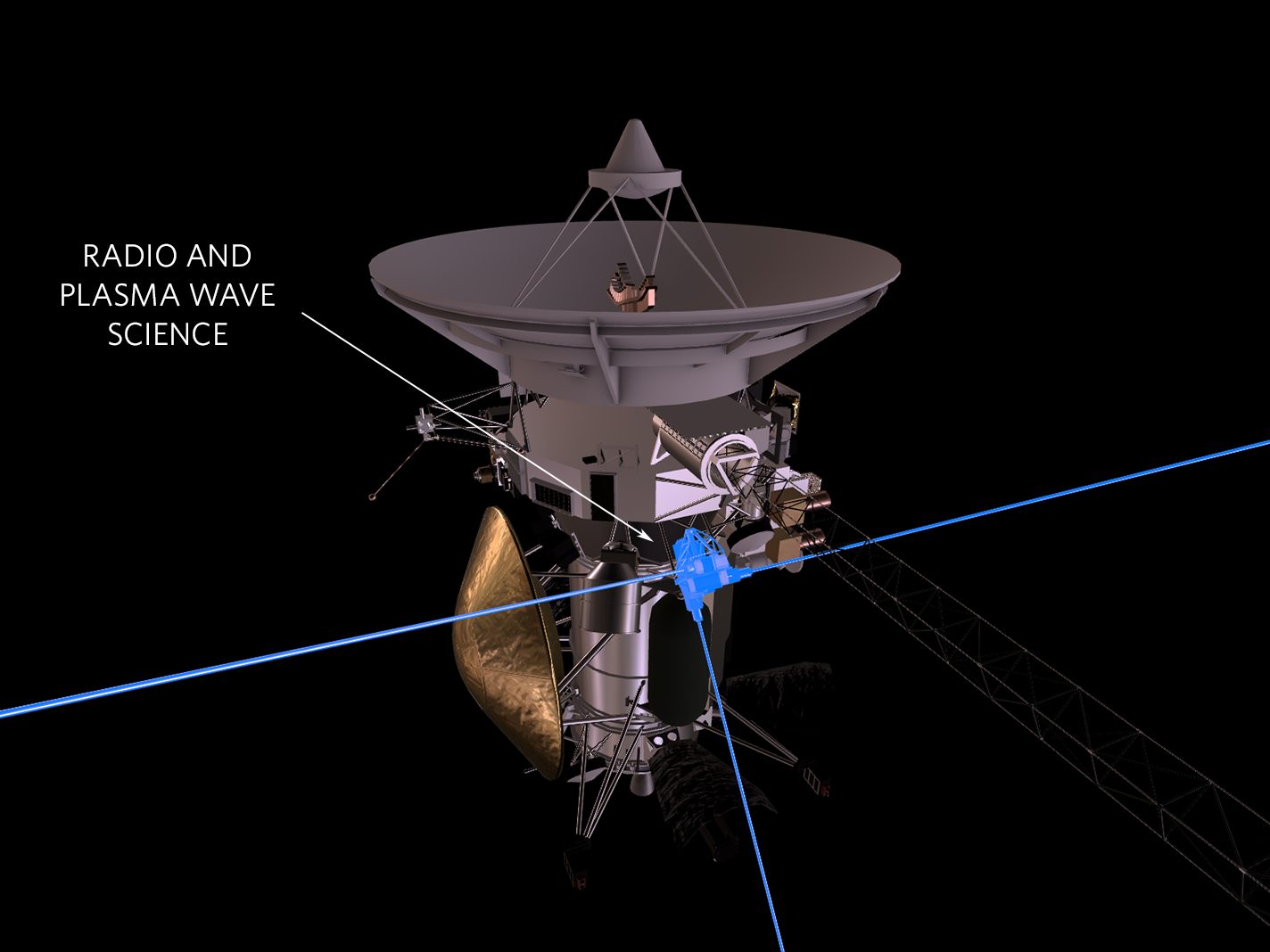 Cassini spacecraft highlighting the Radio and Plasma Wave Science (RPWS) instrument used to capture space sounds during its mission at Saturn
