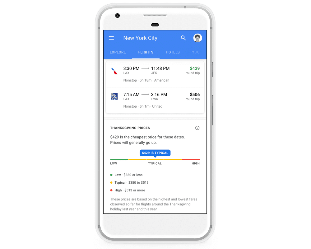 Google Flights mobile app screenshot showing flight options and a price tracking feature indicating typical airfare prices for Thanksgiving dates