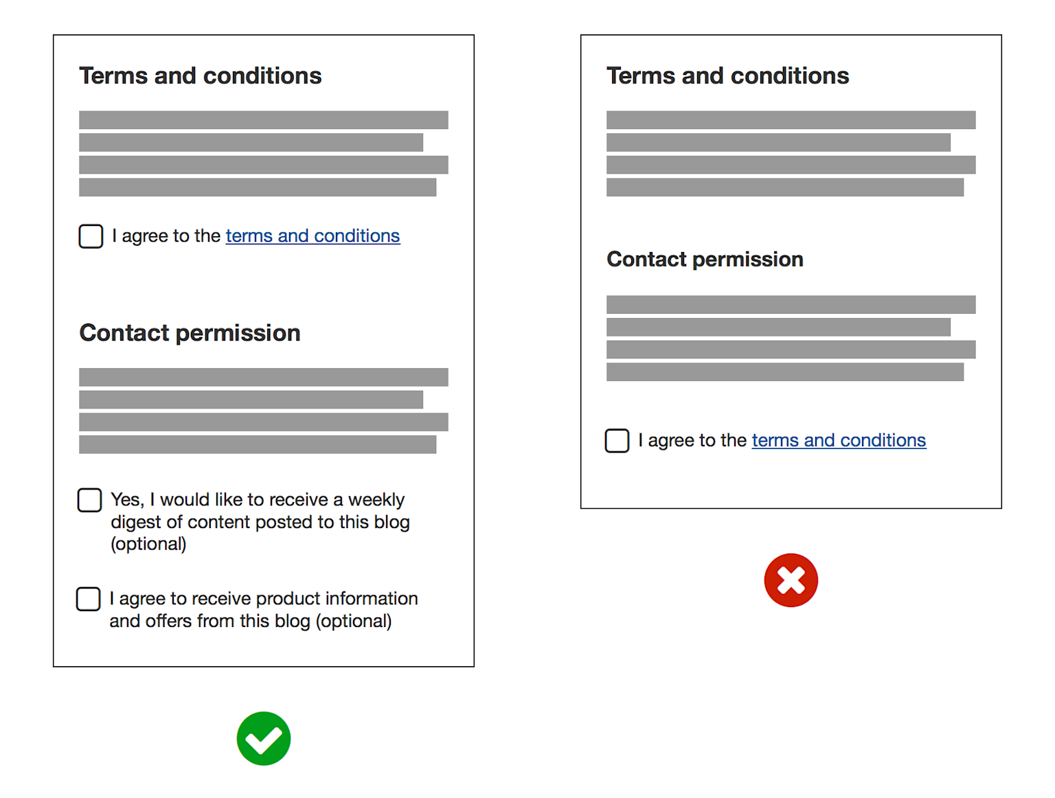 Examples of GDPR consent forms highlighting correct and incorrect ways to obtain user agreement in email sign-ups