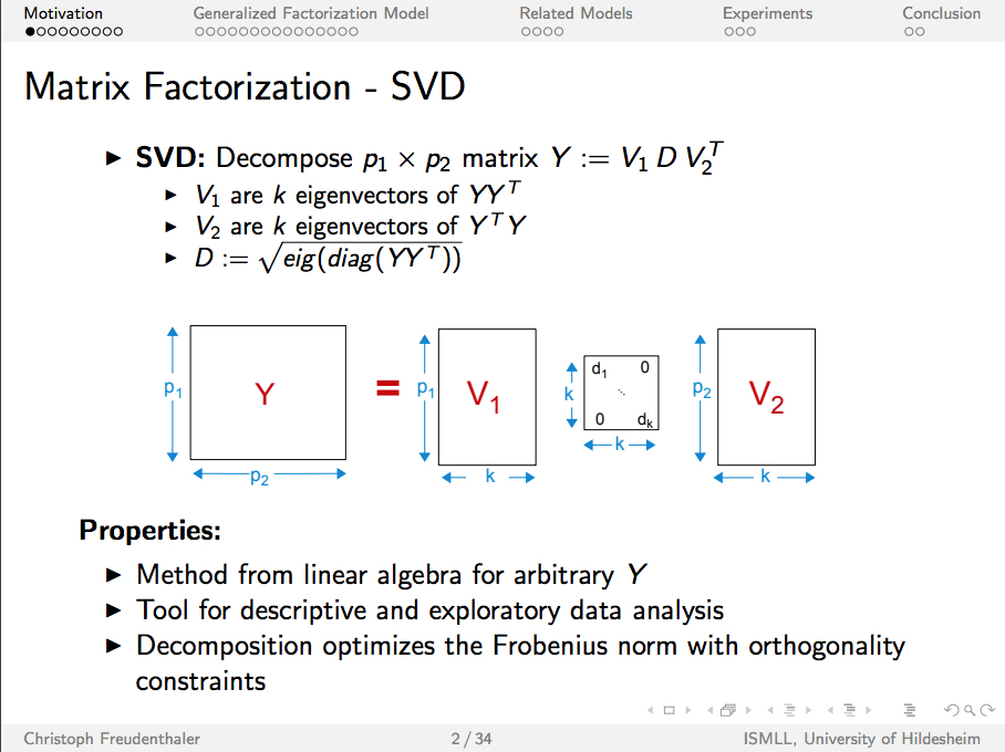 Singular Value Decomposition (SVD) explained with matrix dimensions and properties in a technical presentation slide.