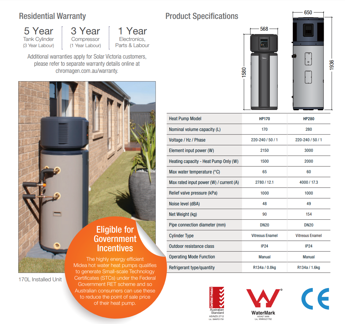 Specifications, warranty, and government incentives for Midea 170L and 280L heat pump hot water units pictured installed outdoors