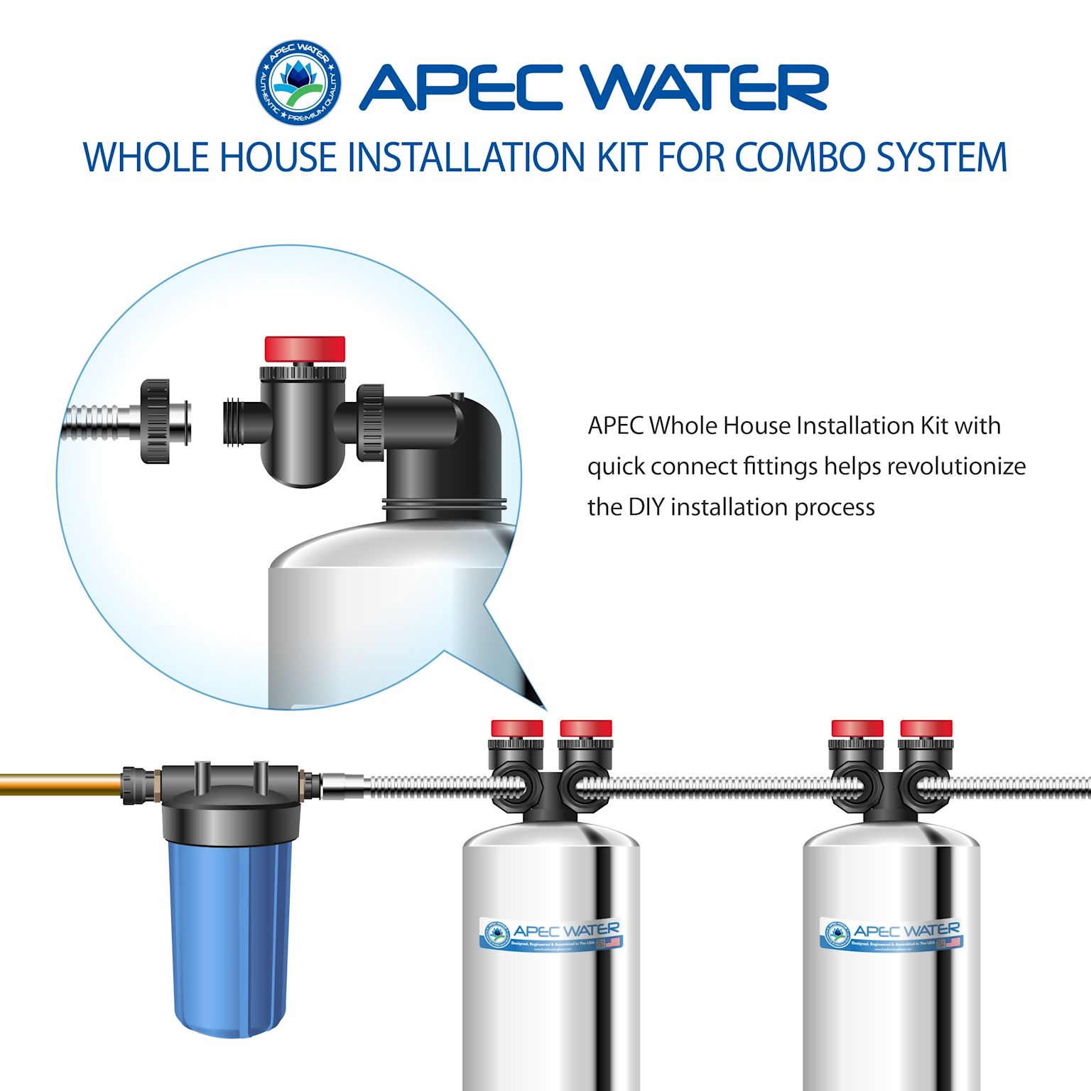 APEC Water whole house installation kit with quick connect fittings for dual tank water filtration systems