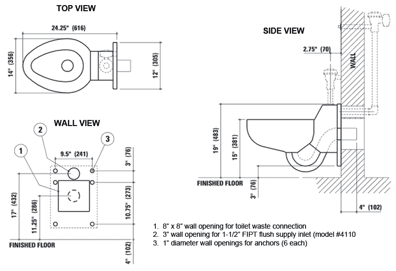 Technical installation drawing of a wall-mounted stainless steel toilet showing top, side, and wall views with detailed dimensions and wall openings