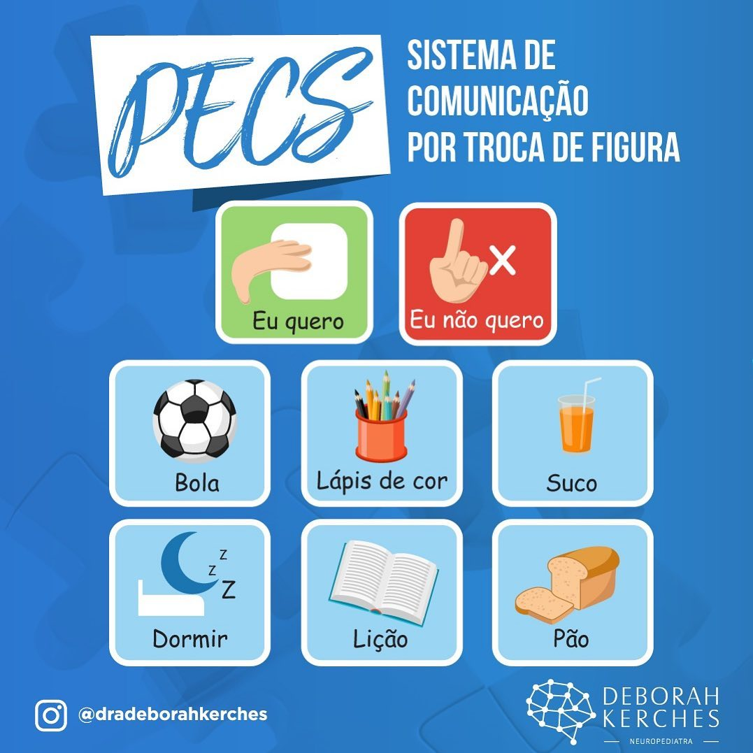 PECS communication system using picture cards to assist autistic children's communication in Portuguese.
