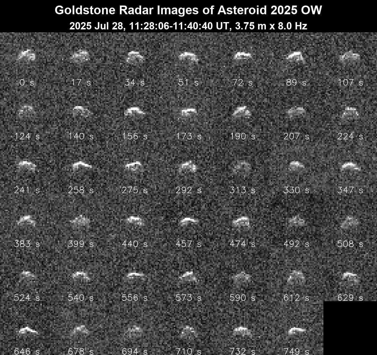 Goldstone radar images capturing the fast-spinning asteroid 2025 OW on July 28, 2025, showing its rotation over time