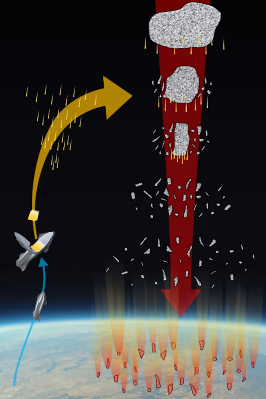Illustration of NASA's planetary defense strategy showing a spacecraft intercepting and breaking apart an incoming asteroid to prevent Earth impact
