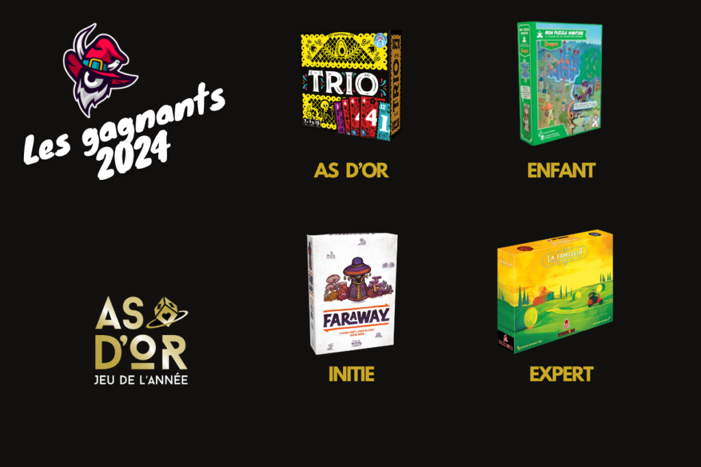 Trio, Le Jeu Qui Ambiance Les Soirées Jeux Trio, winner of the 2024 As d