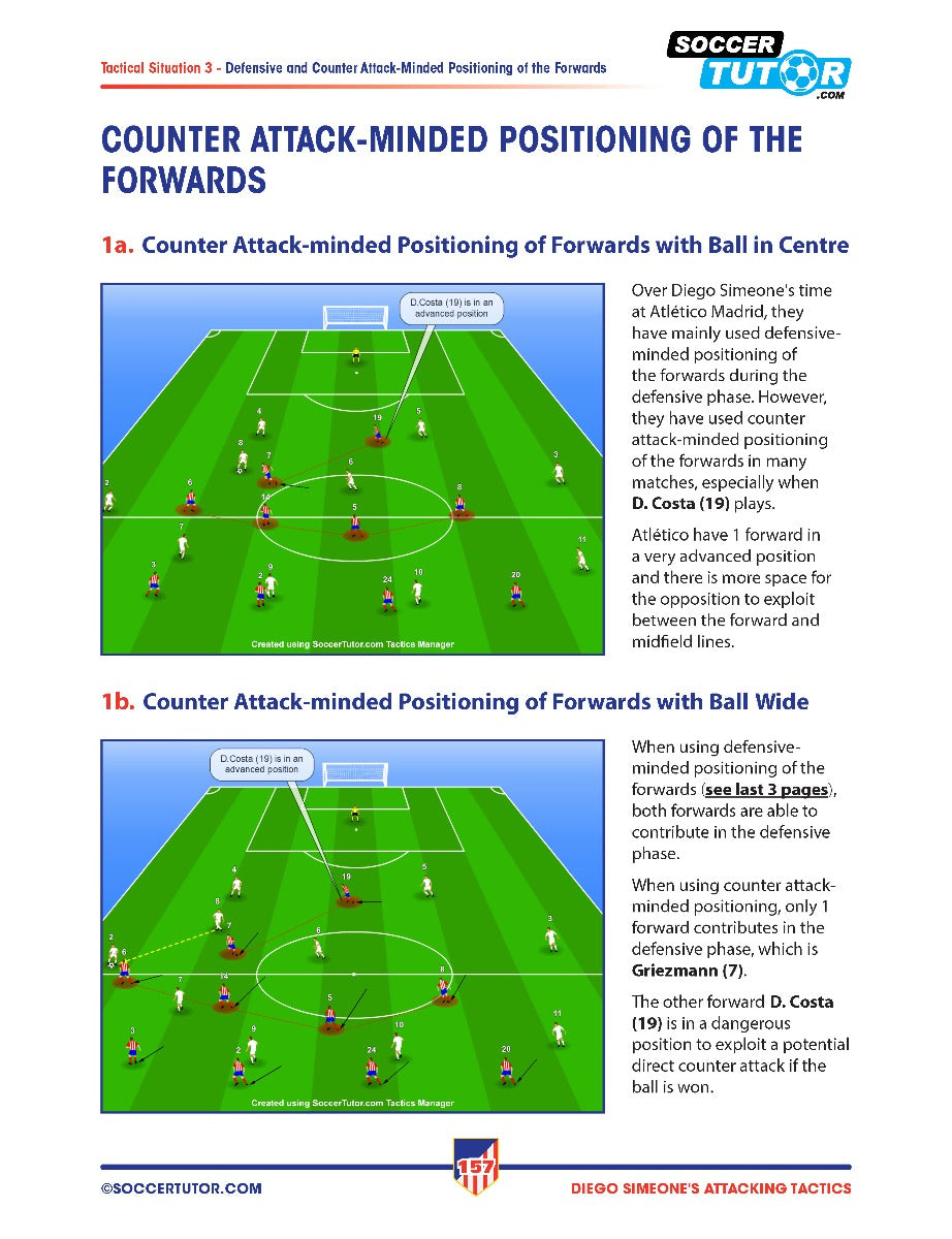 Atlético Madrid's counter attackminded forward positioning under Diego Simeone, highlighting D Costa and Griezmann roles