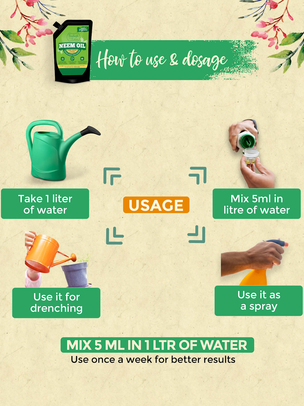 Step-by-step guide on neem oil usage and dosage for plant protection, including mixing and application methods