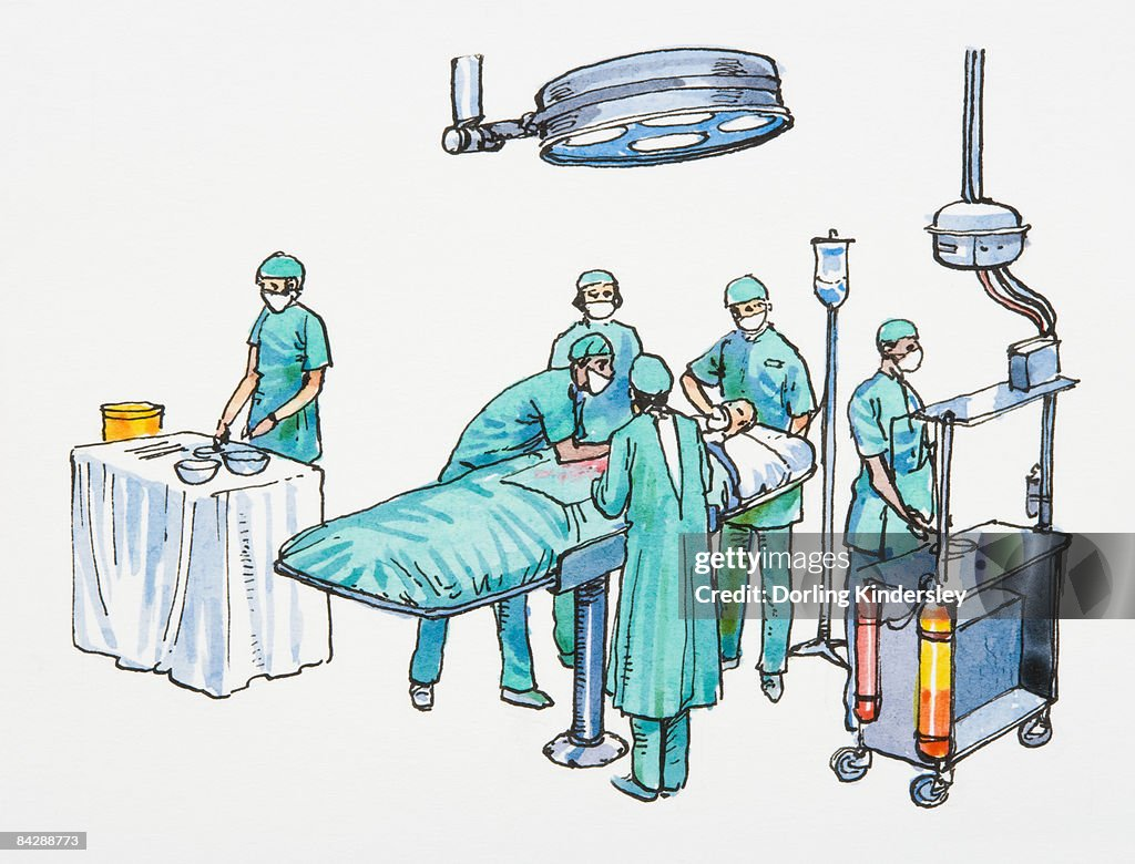 Surgical Team