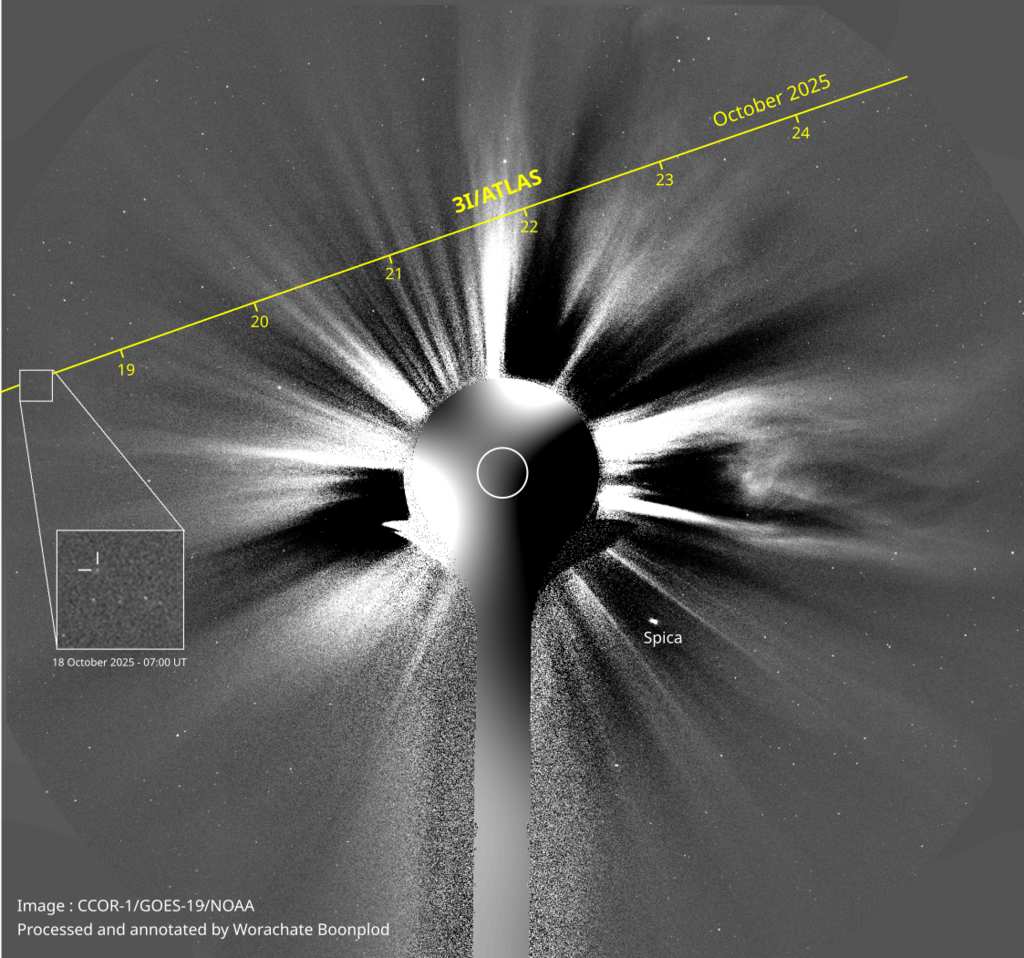 3I/ATLAS trajectory tracking near the Sun in October 2025