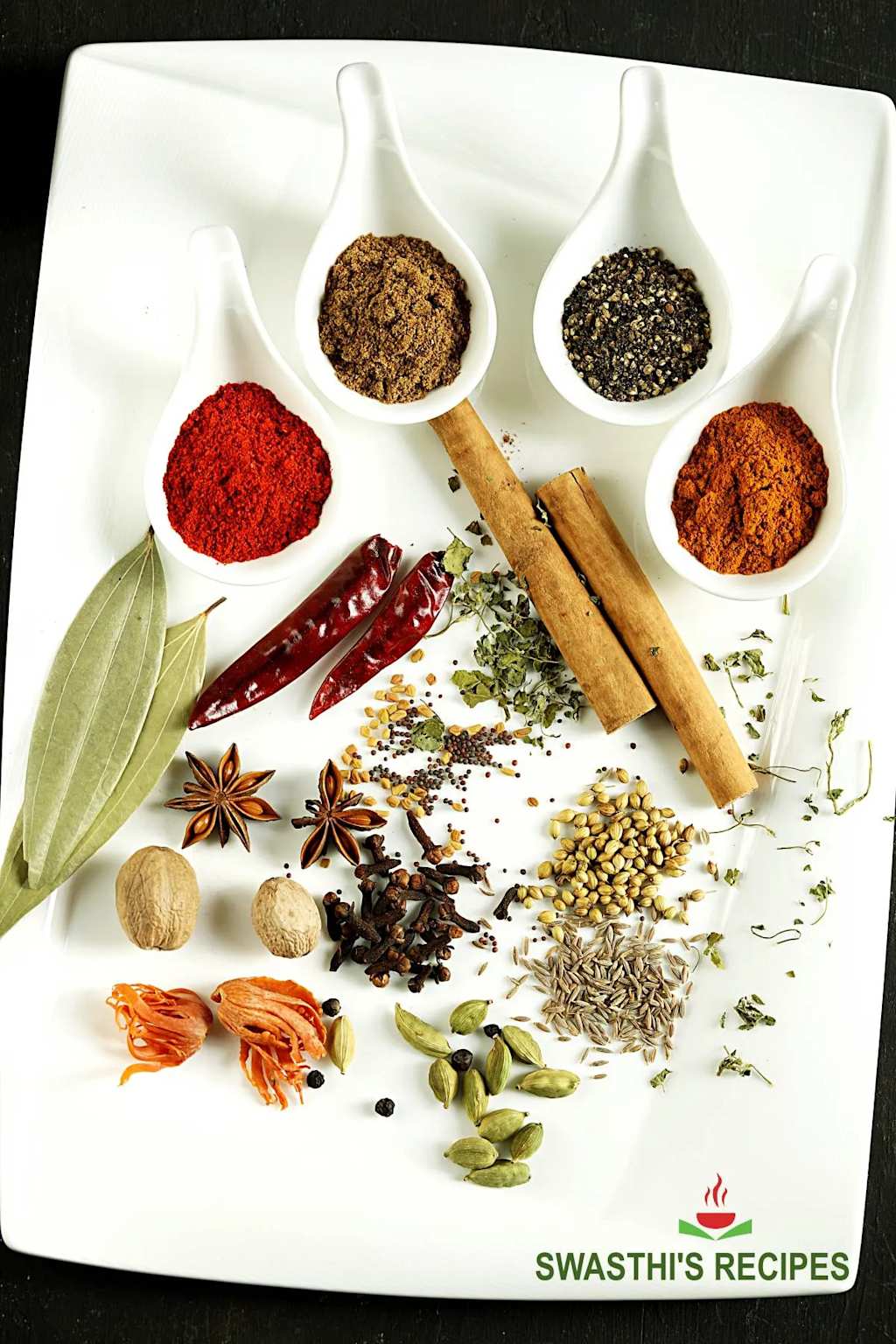 Fresh Spices