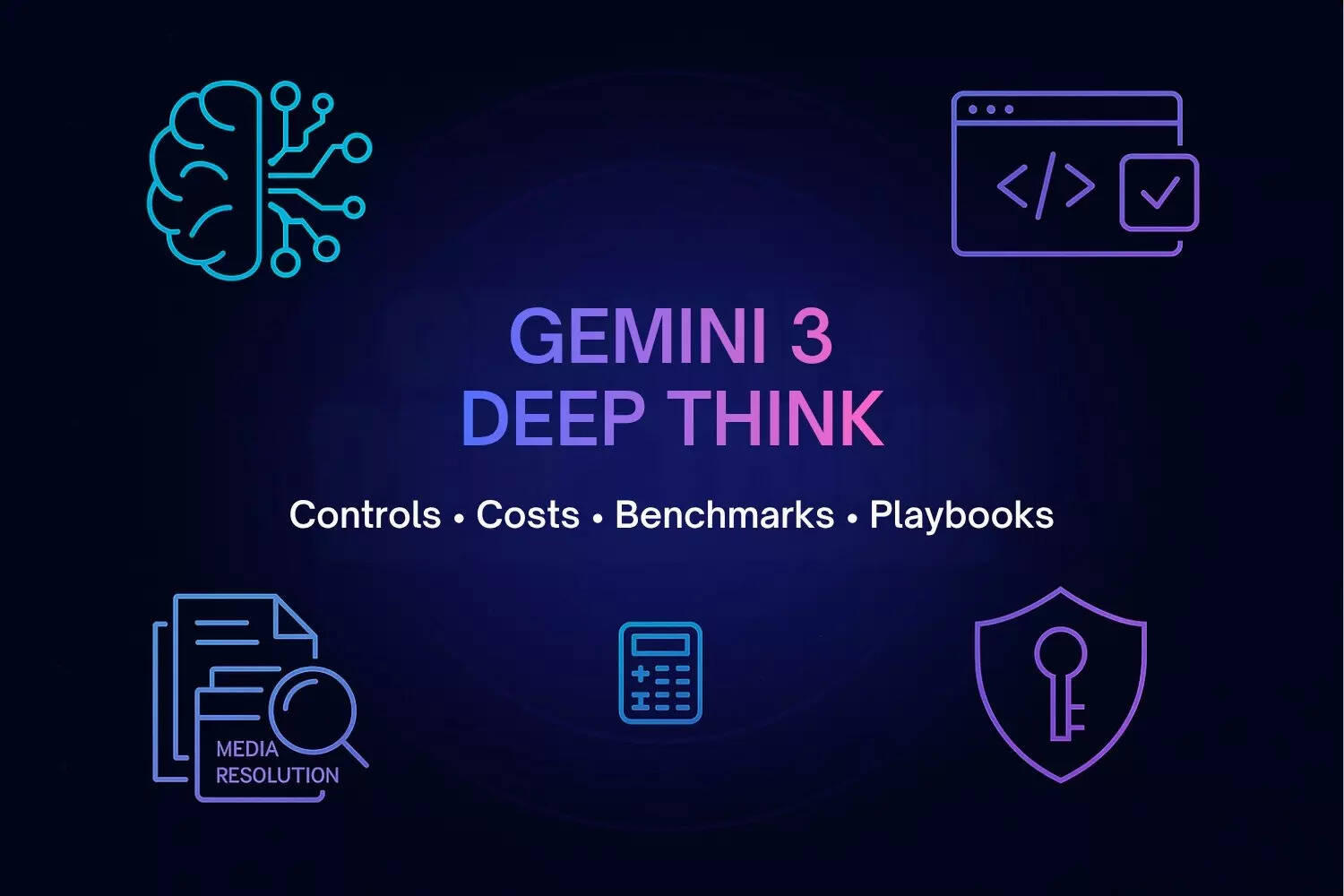 Google Gemini 3 Deep Think mudel